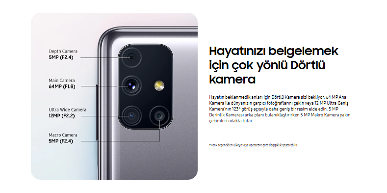 Yenilenmiş Samsung Galaxy M31s kamera